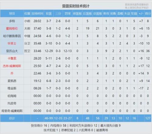 法国队星光,熠熠,克罗地亚门,皇冠体育app下载,皇冠体育官网,澳门皇冠体育,bet皇冠体育在线