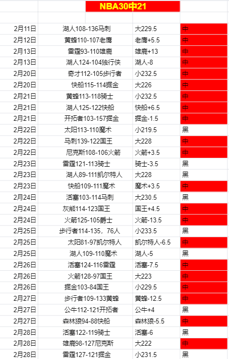 泰晤士报,曝水晶宫瞄,准森林队教,皇冠体育app下载,皇冠体育官网,澳门皇冠体育,bet皇冠体育在线