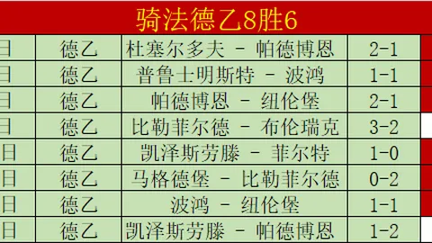 皇冠体育app下载